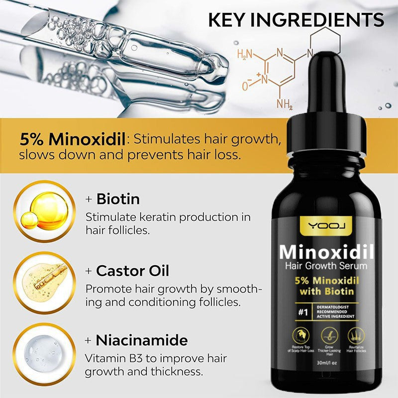 Minoxidil Hair oil